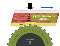 ゲイター断面図